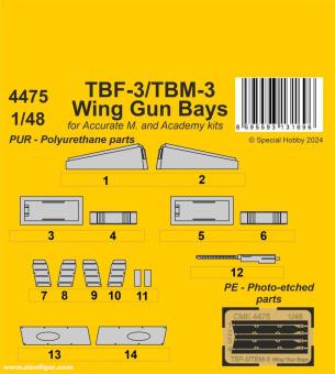 TBF-3/TBM-3 Wing Gun Bays 