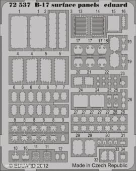 B-17 Surface Panels S.A. 