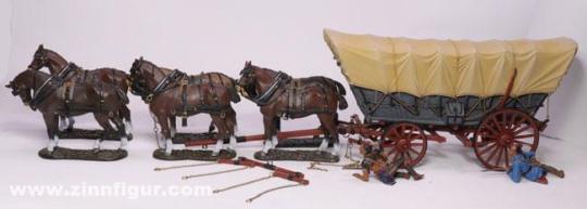 Conestoga Wagen 